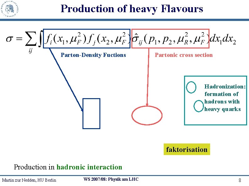 Production of heavy Flavours Parton-Density Fuctions Partonic cross section Hadronization: formation of hadrons with