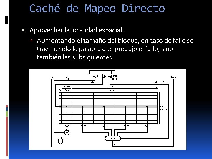 Caché de Mapeo Directo Aprovechar la localidad espacial: Aumentando el tamaño del bloque, en