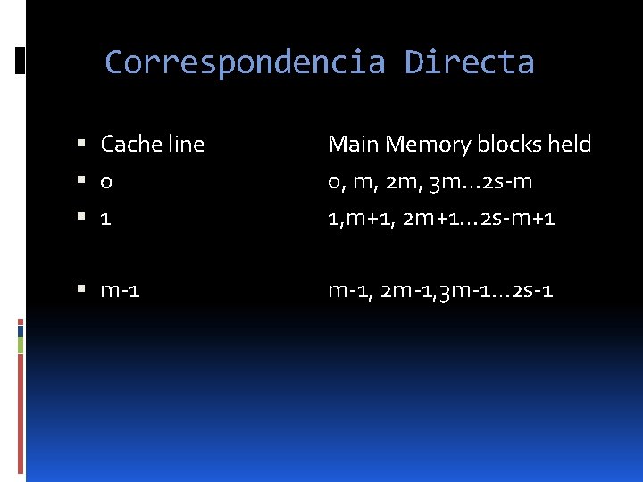 Correspondencia Directa Cache line 0 1 Main Memory blocks held 0, m, 2 m,