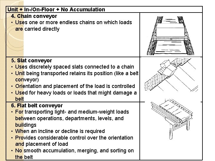 Unit + In-/On-Floor + No Accumulation 4. Chain conveyor • Uses one or more