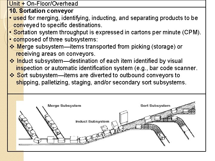 Unit + On-Floor/Overhead 10. Sortation conveyor • used for merging, identifying, inducting, and separating