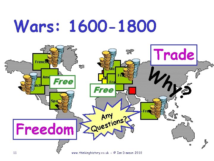 Wars: 1600 -1800 Trade French Dutch Free France America Dutch France W hy ?