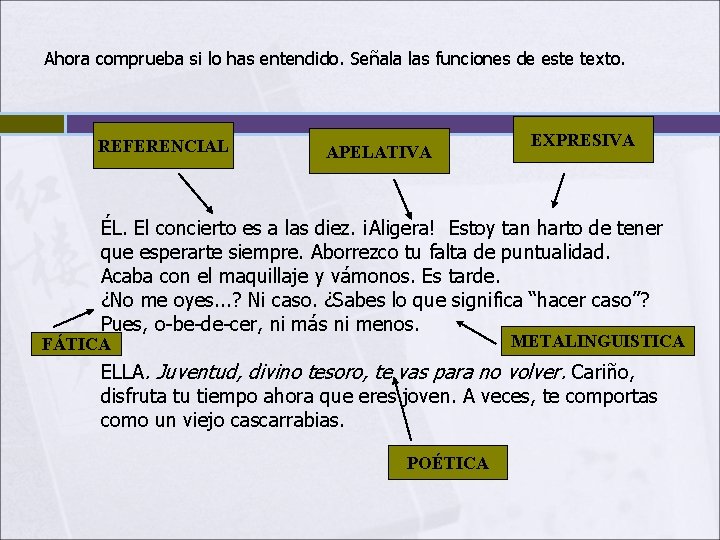 Ahora comprueba si lo has entendido. Señala las funciones de este texto. REFERENCIAL APELATIVA Ahora comprueba si lo has entendido. Señala las funciones de este texto. REFERENCIAL APELATIVA