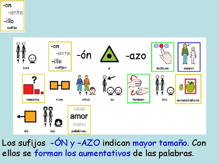 Los sufijos -ÓN y –AZO indican mayor tamaño. Con ellos se forman los aumentativos