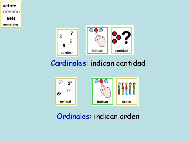 Cardinales: indican cantidad Ordinales: indican orden 