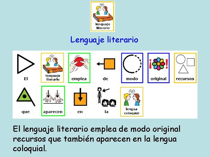 Lenguaje literario El lenguaje literario emplea de modo original recursos que también aparecen en