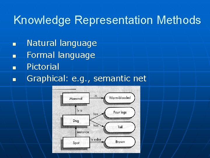 Knowledge Representation Methods n n Natural language Formal language Pictorial Graphical: e. g. ,