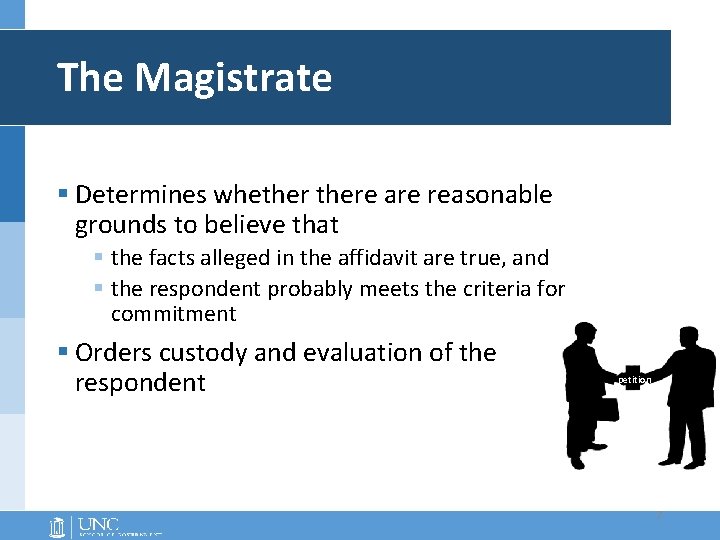 The Magistrate § Determines whethere are reasonable grounds to believe that § the facts The Magistrate § Determines whethere are reasonable grounds to believe that § the facts