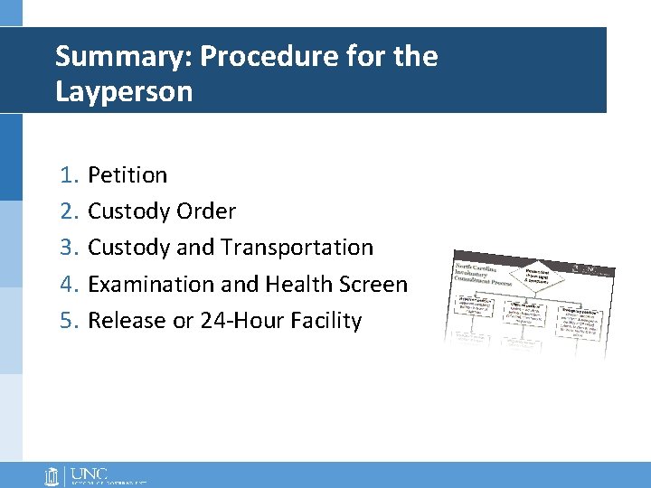 Summary: Procedure for the Layperson 1. 2. 3. 4. 5. Petition Custody Order Custody Summary: Procedure for the Layperson 1. 2. 3. 4. 5. Petition Custody Order Custody