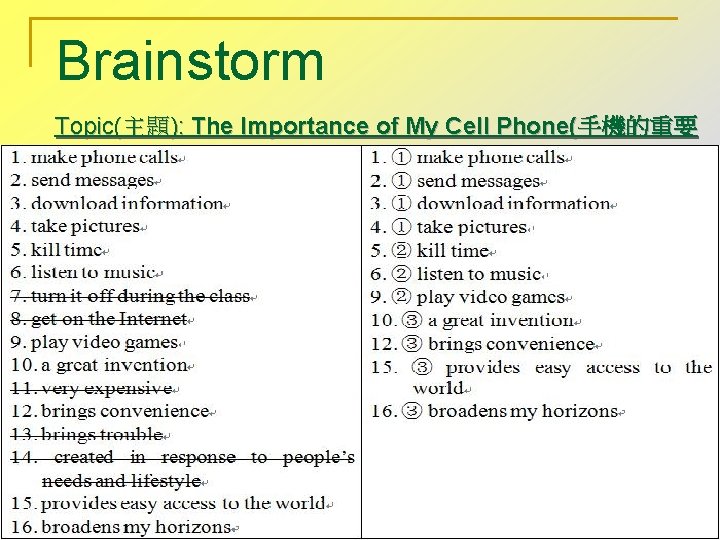  Brainstorm Topic(主題): The Importance of My Cell Phone(手機的重要 性) 