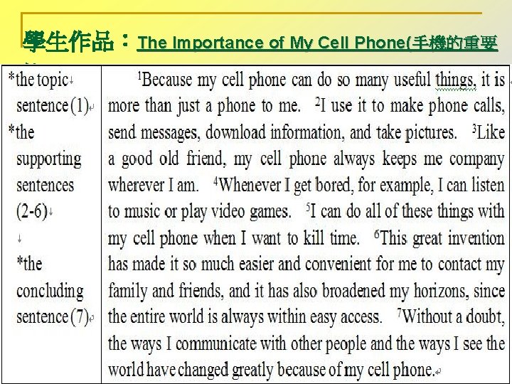 學生作品：The Importance of My Cell Phone(手機的重要 性) 