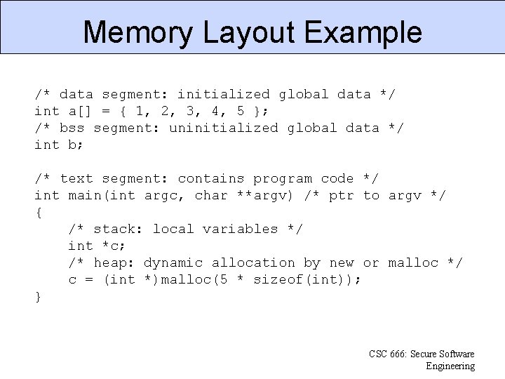 Memory Layout Example /* data segment: initialized global data */ int a[] = {