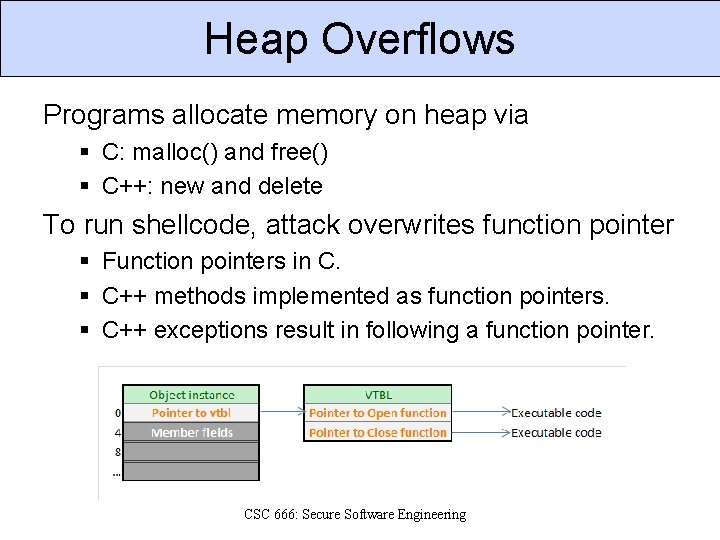 Heap Overflows Programs allocate memory on heap via § C: malloc() and free() §