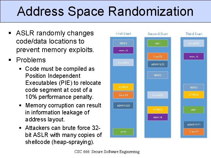 Address Space Randomization § ASLR randomly changes code/data locations to prevent memory exploits. §