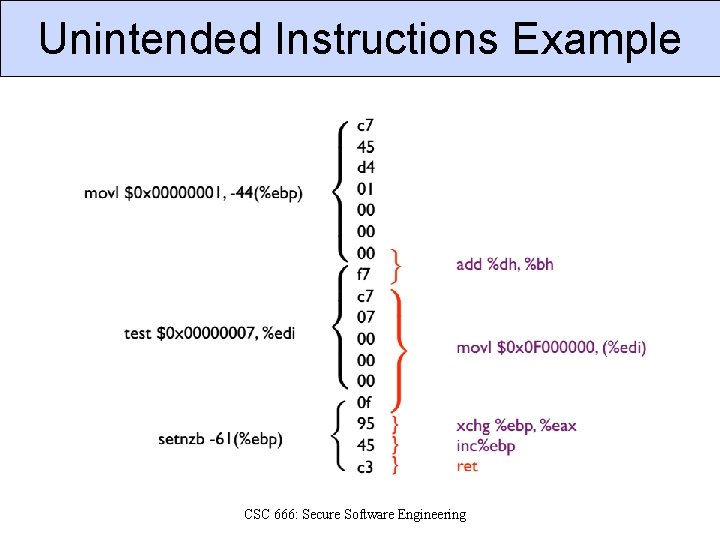 Unintended Instructions Example CSC 666: Secure Software Engineering 