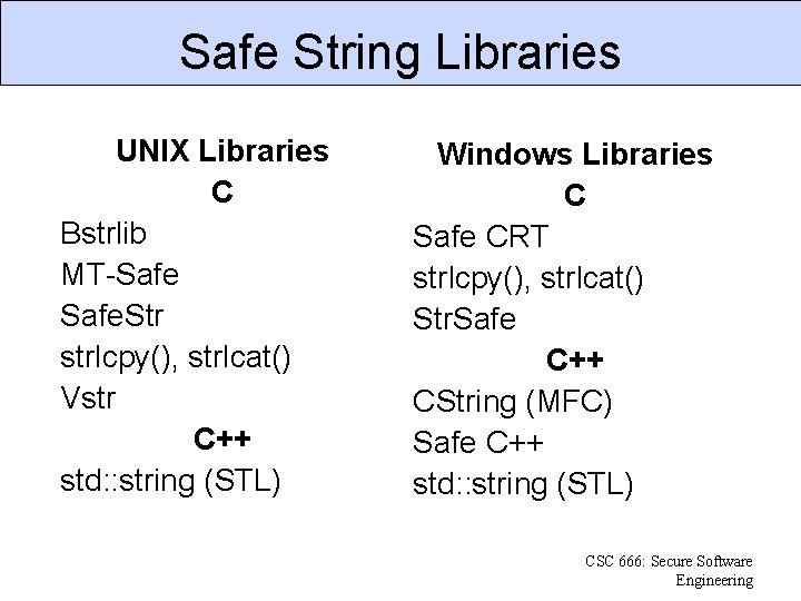 Safe String Libraries UNIX Libraries C Bstrlib MT-Safe. Str strlcpy(), strlcat() Vstr C++ std: