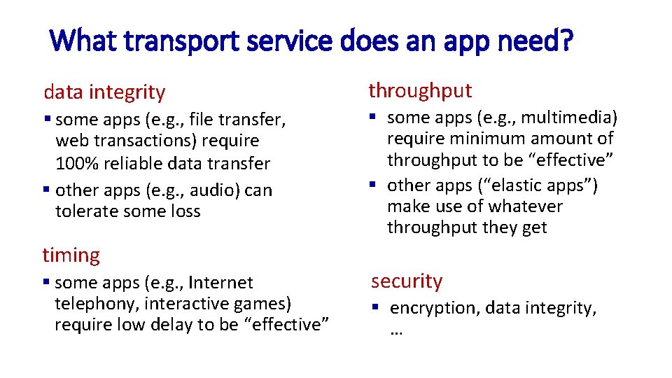 What transport service does an app need? data integrity § some apps (e. g.