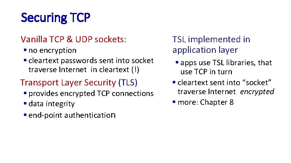 Securing TCP Vanilla TCP & UDP sockets: § no encryption § cleartext passwords sent