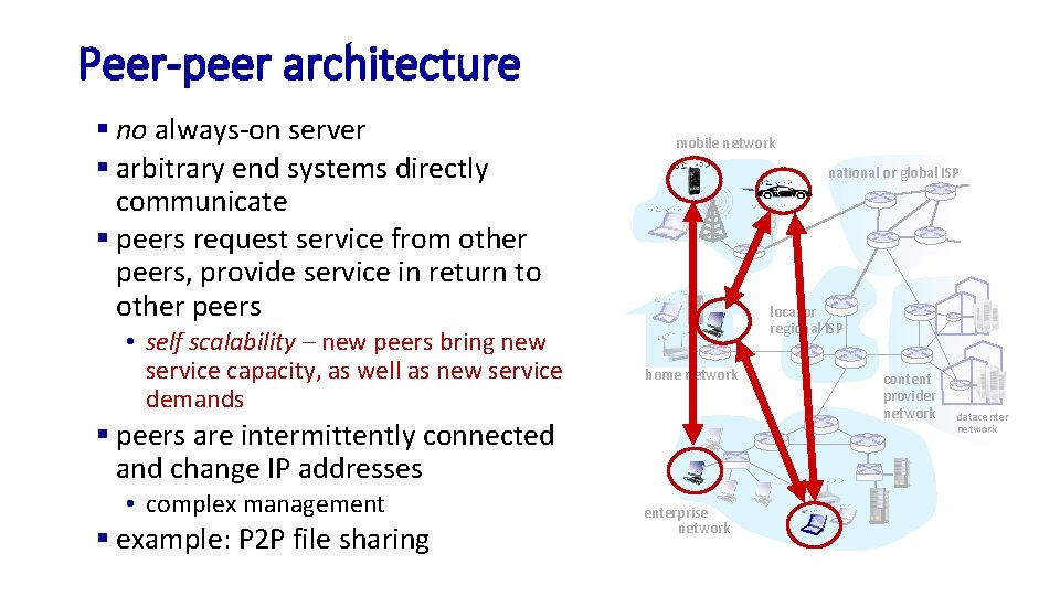 Peer-peer architecture § no always-on server § arbitrary end systems directly communicate § peers