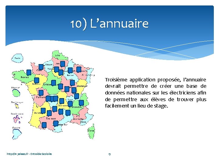 10) L’annuaire Troisième application proposée, l’annuaire devrait permettre de créer une base de données