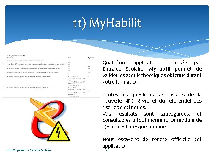 11) My. Habilit Quatrième application proposée par Entraide Scolaire. My. Habilit permet de valider