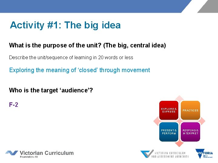 Activity #1: The big idea What is the purpose of the unit? (The big, Activity #1: The big idea What is the purpose of the unit? (The big,