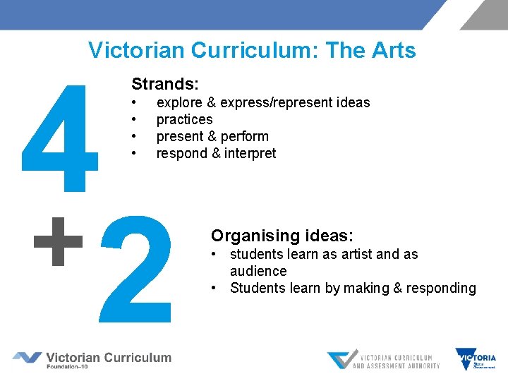 Victorian Curriculum: The Arts 4 +2 Strands: • • explore & express/represent ideas practices Victorian Curriculum: The Arts 4 +2 Strands: • • explore & express/represent ideas practices