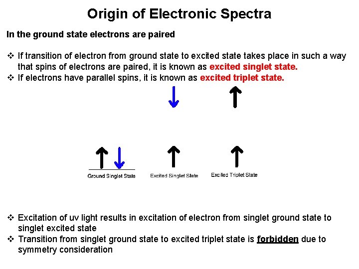 Origin of Electronic Spectra In the ground state electrons are paired v If transition