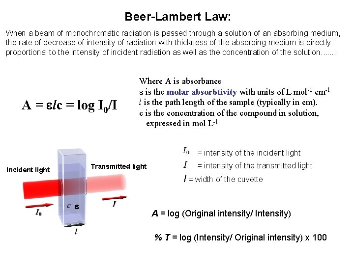 Beer-Lambert Law: When a beam of monochromatic radiation is passed through a solution of