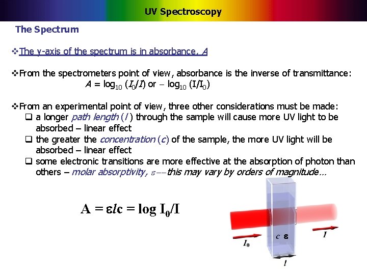 UV Spectroscopy The Spectrum v. The y-axis of the spectrum is in absorbance, A
