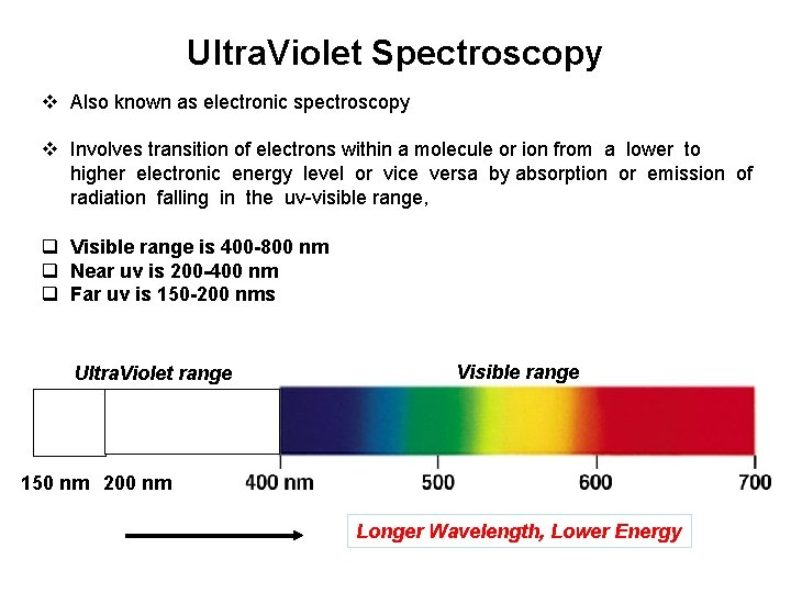 Ultra. Violet Spectroscopy v Also known as electronic spectroscopy v Involves transition of electrons