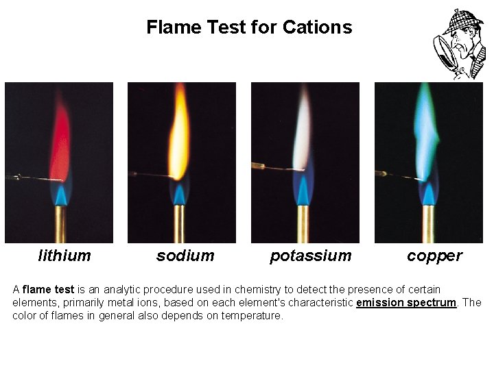 Flame Test for Cations lithium sodium potassium copper A flame test is an analytic