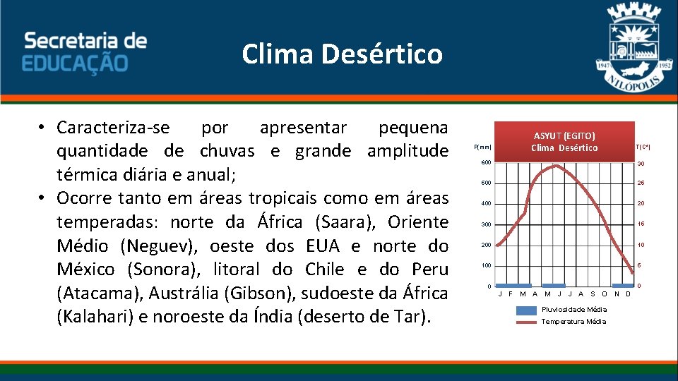  Clima Desértico • Caracteriza-se por apresentar pequena quantidade de chuvas e grande amplitude