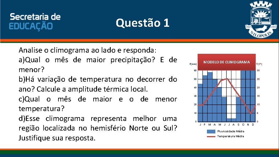 Questão 1 Analise o climograma ao lado e responda: a)Qual o mês de maior