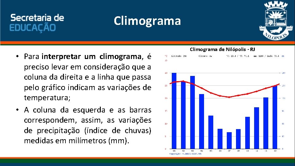 Climograma • Para interpretar um climograma, é preciso levar em consideração que a coluna