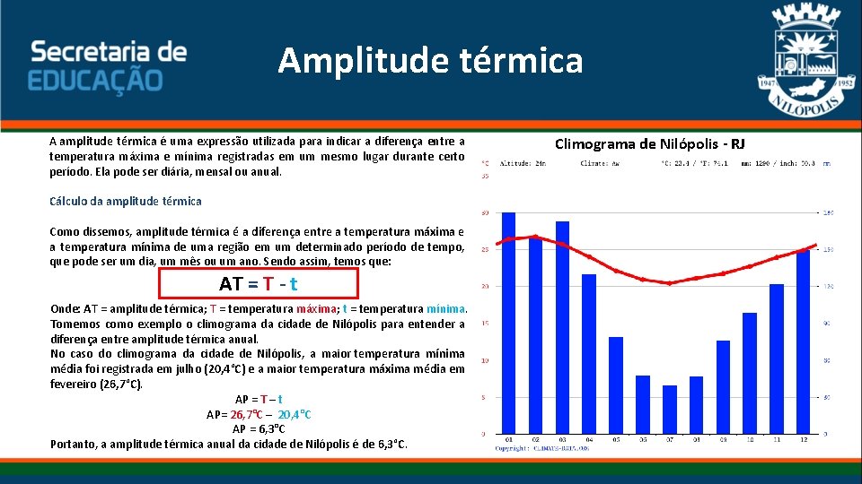 Amplitude térmica A amplitude térmica é uma expressão utilizada para indicar a diferença entre