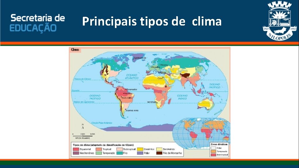 Principais tipos de clima 