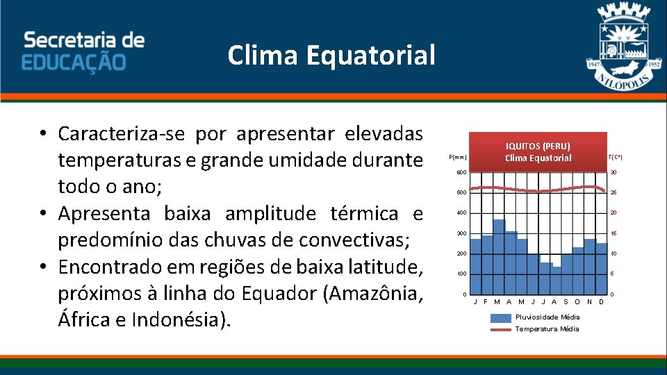  Clima Equatorial • Caracteriza-se por apresentar elevadas temperaturas e grande umidade durante todo