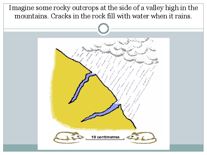 Imagine some rocky outcrops at the side of a valley high in the mountains.