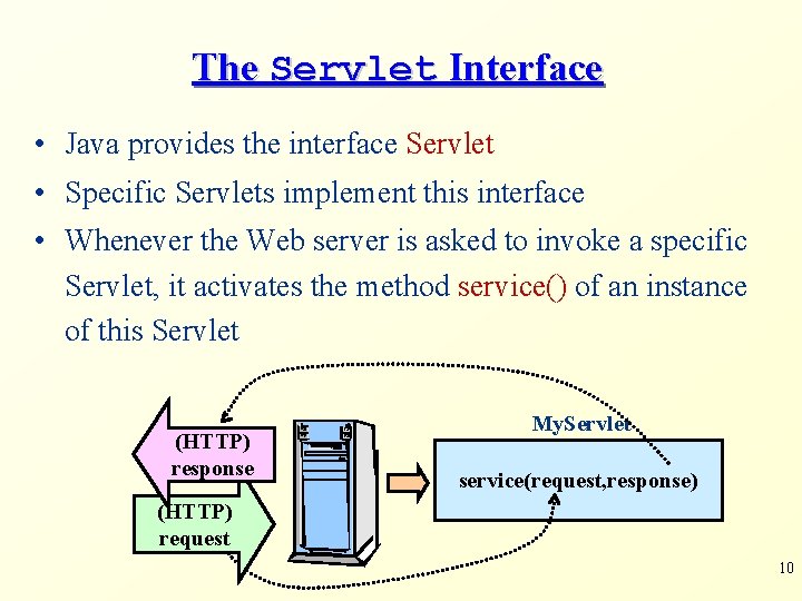 The Servlet Interface • Java provides the interface Servlet • Specific Servlets implement this