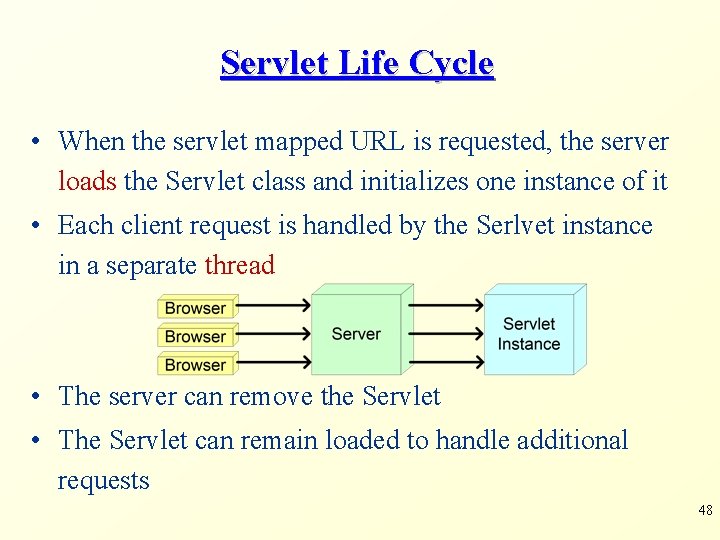 Servlet Life Cycle • When the servlet mapped URL is requested, the server loads