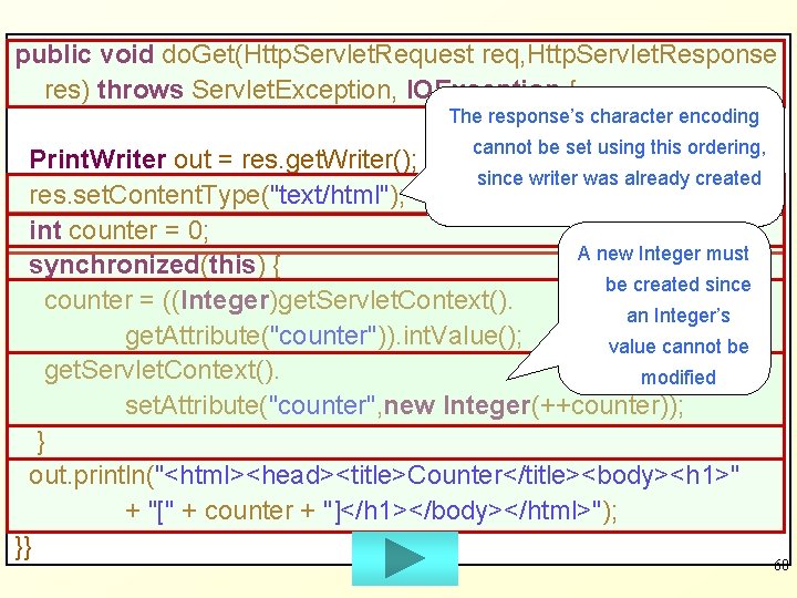 public void do. Get(Http. Servlet. Request req, Http. Servlet. Response res) throws Servlet. Exception,