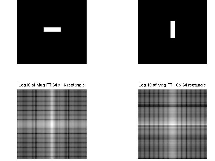 Lecture 5 Imaging Theory 36 Plane Waves And
