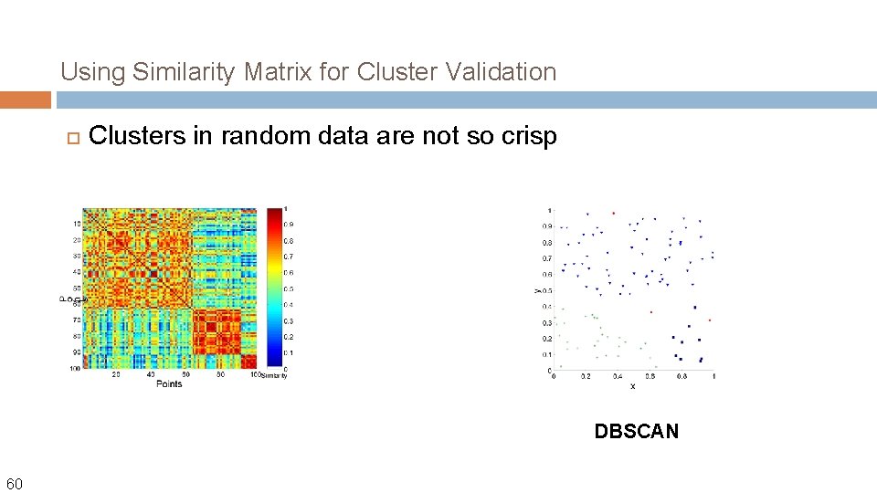 Using Similarity Matrix for Cluster Validation Clusters in random data are not so crisp Using Similarity Matrix for Cluster Validation Clusters in random data are not so crisp