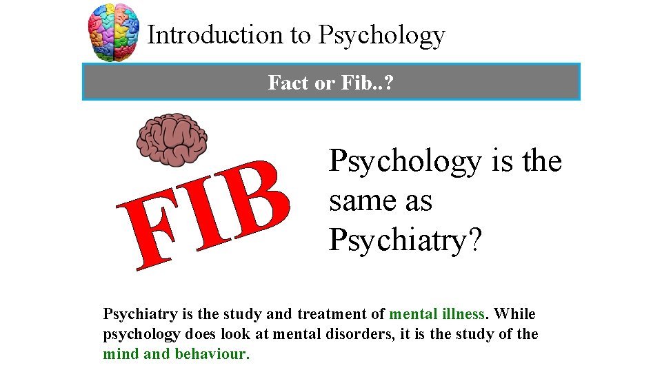 Introduction to Psychology Fact or Fib. . ? B I F Psychology is the