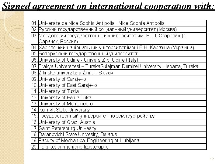 Signed agreement on international cooperation with: 01. Universite de Nice Sophia Antipolis - Nice