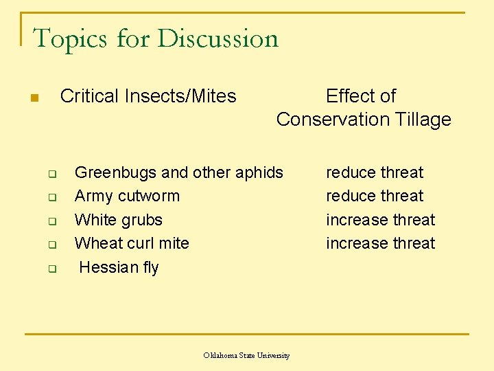 Topics for Discussion Critical Insects/Mites n q q q Effect of Conservation Tillage Greenbugs