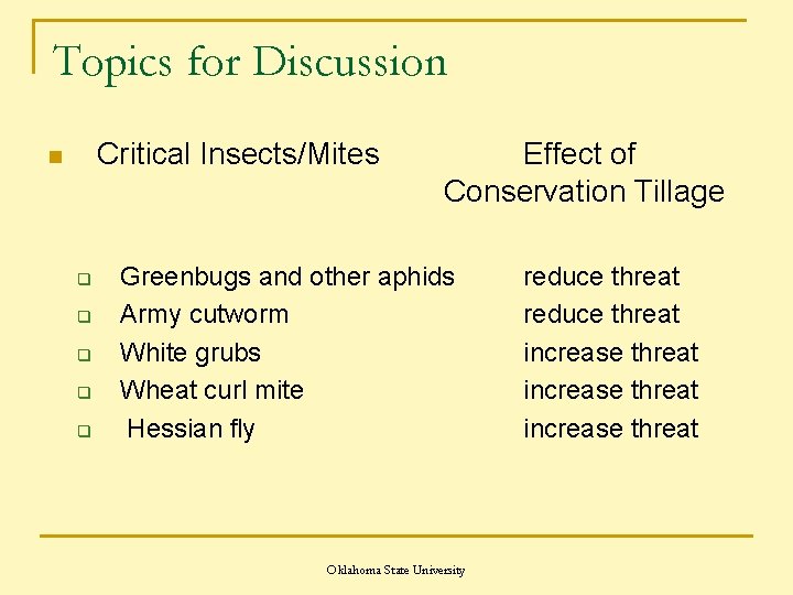Topics for Discussion Critical Insects/Mites n q q q Effect of Conservation Tillage Greenbugs