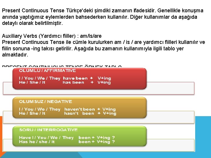 Present Continuous Tense Türkçe'deki şimdiki zamanın ifadesidir. Genellikle konuşma anında yaptığımız eylemlerden bahsederken kullanılır.