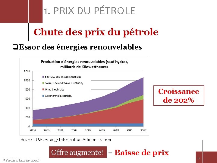 1. PRIX DU PÉTROLE Chute des prix du pétrole q. Essor des énergies renouvelables
